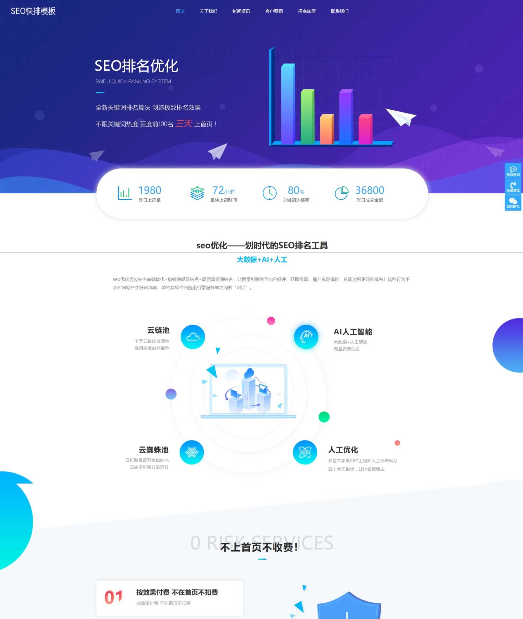 SEO快排网站模板 IT公司网站 SEO优化模版