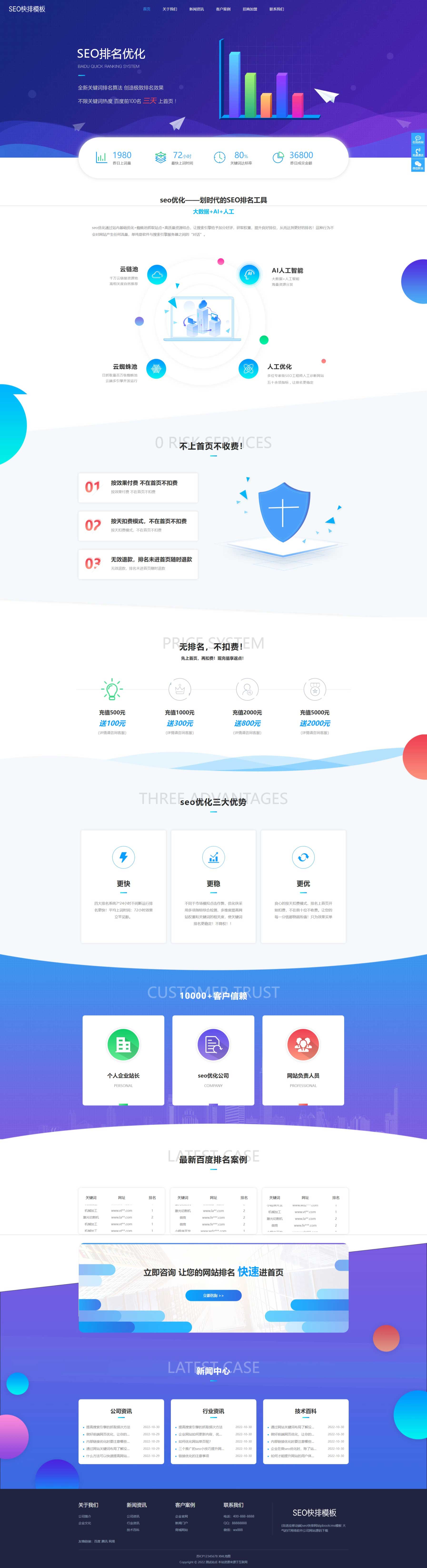 SEO快排网站模板 IT公司网站 SEO优化模版