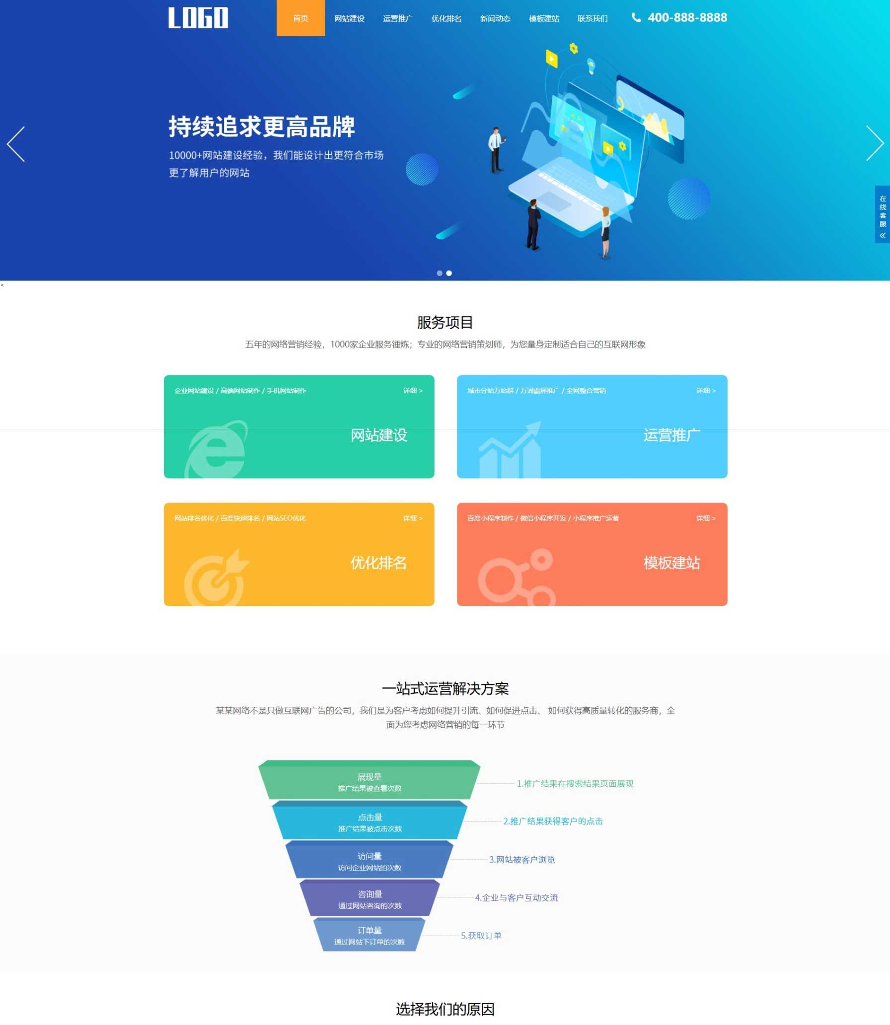 SEO优化排名网站模板 网站建设公司模版