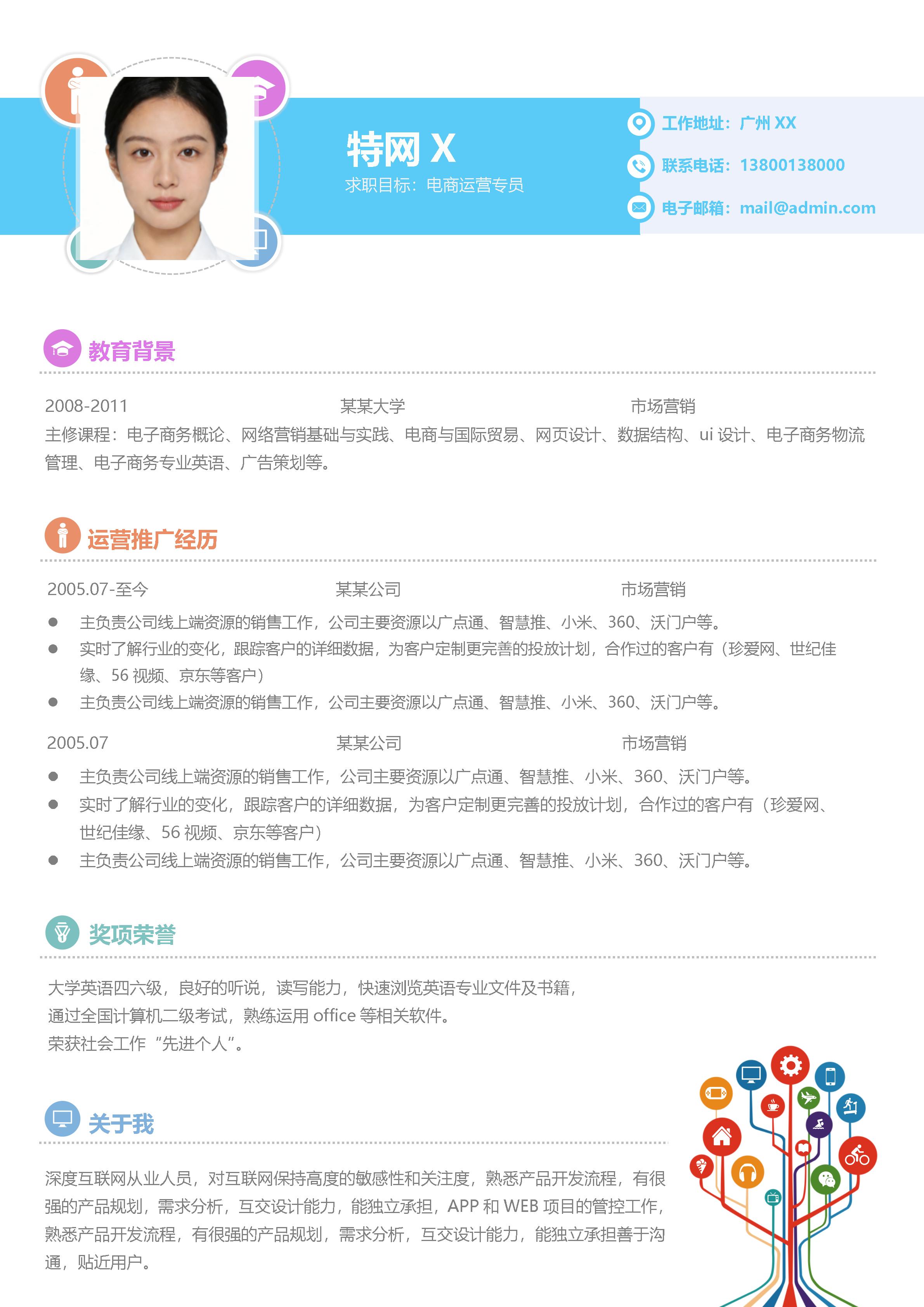 活泼明朗单页14